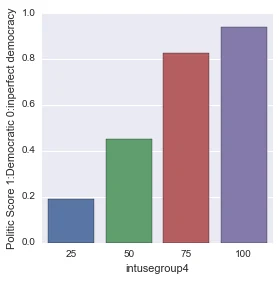Figure from the original article